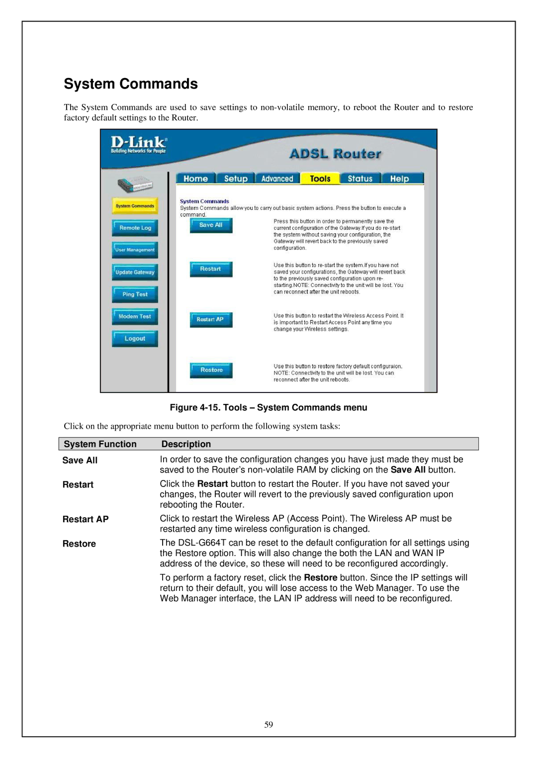 D-Link DSL-G664T manual Tools System Commands menu 