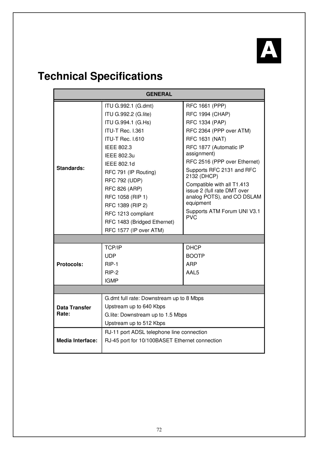 D-Link DSL-G664T manual Technical Specifications 