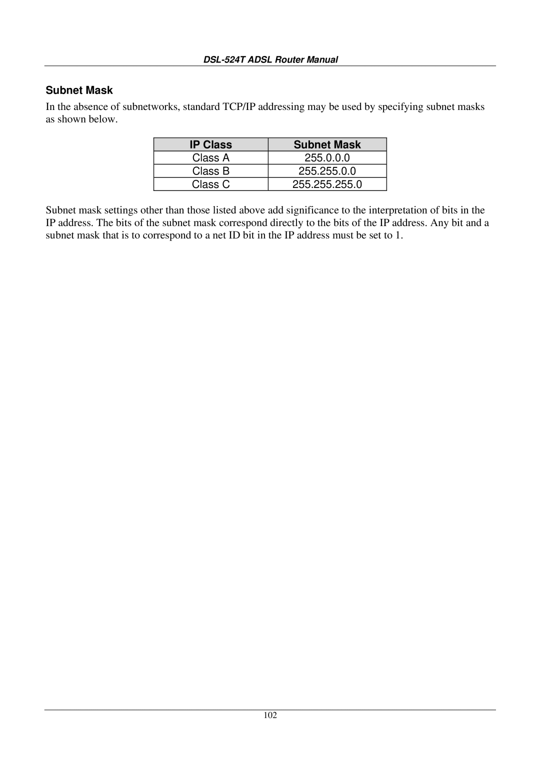 D-Link DSL524T manual IP Class Subnet Mask, Class a 255.0.0.0 Class B 255.255.0.0 Class C 255.255.255.0 