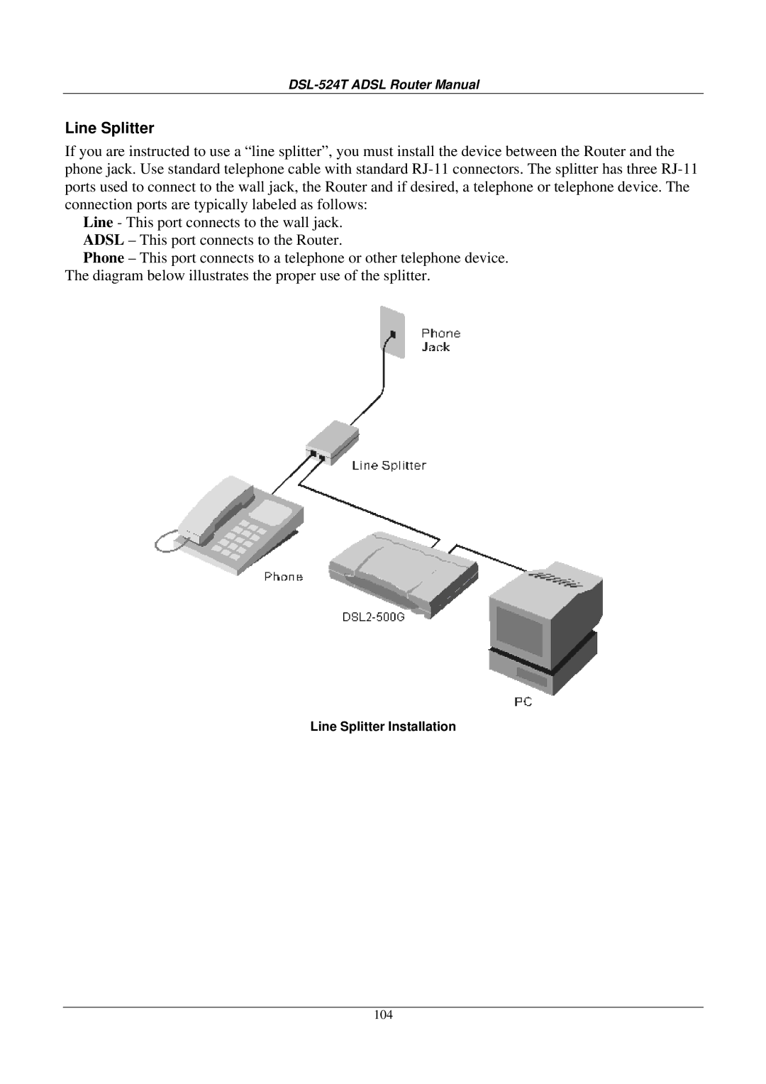 D-Link DSL524T manual Line Splitter 