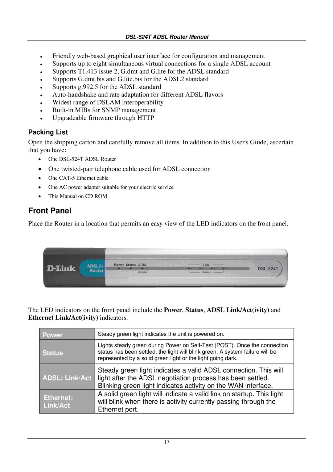 D-Link DSL524T manual Front Panel, Packing List 