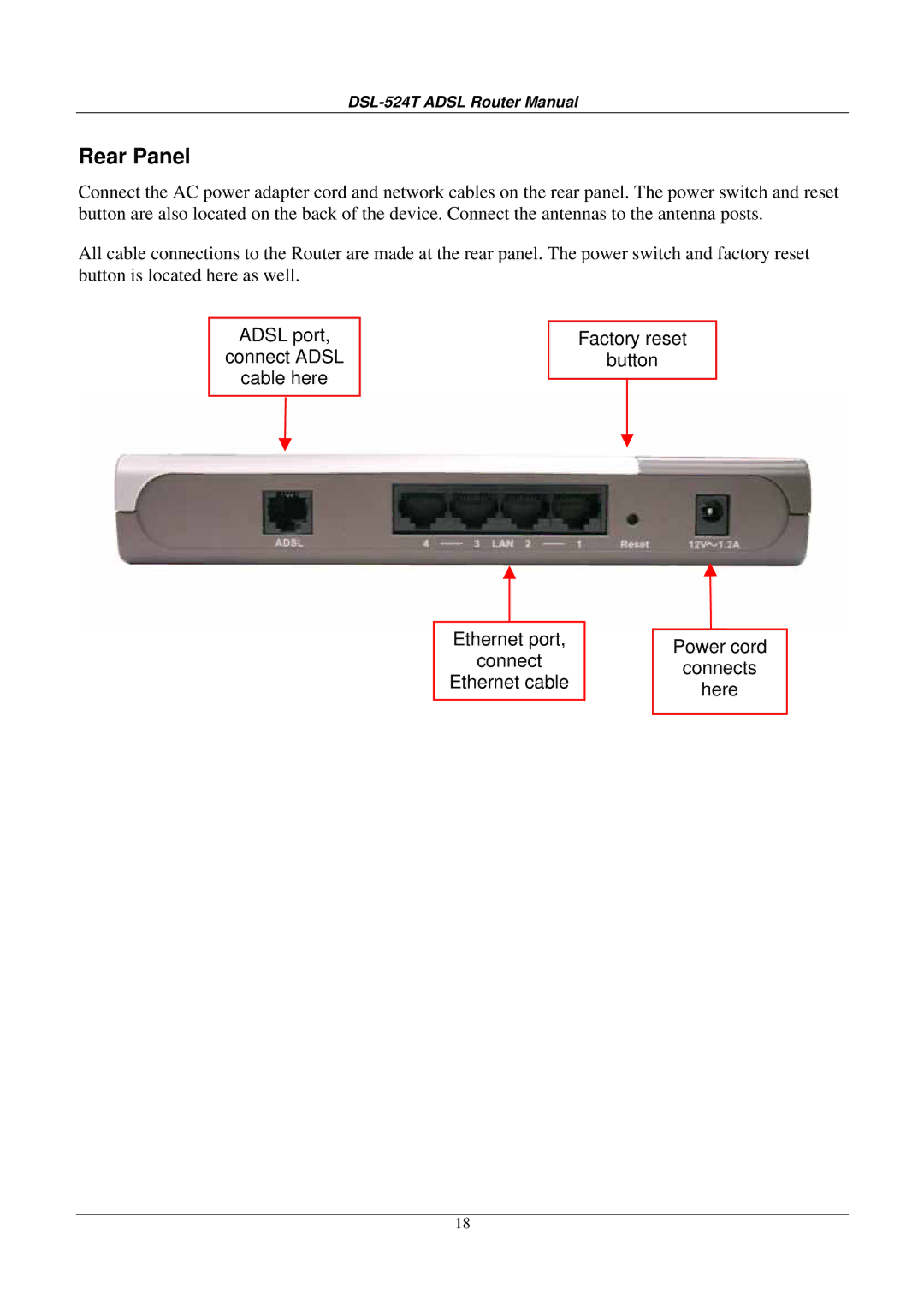 D-Link DSL524T manual Rear Panel 