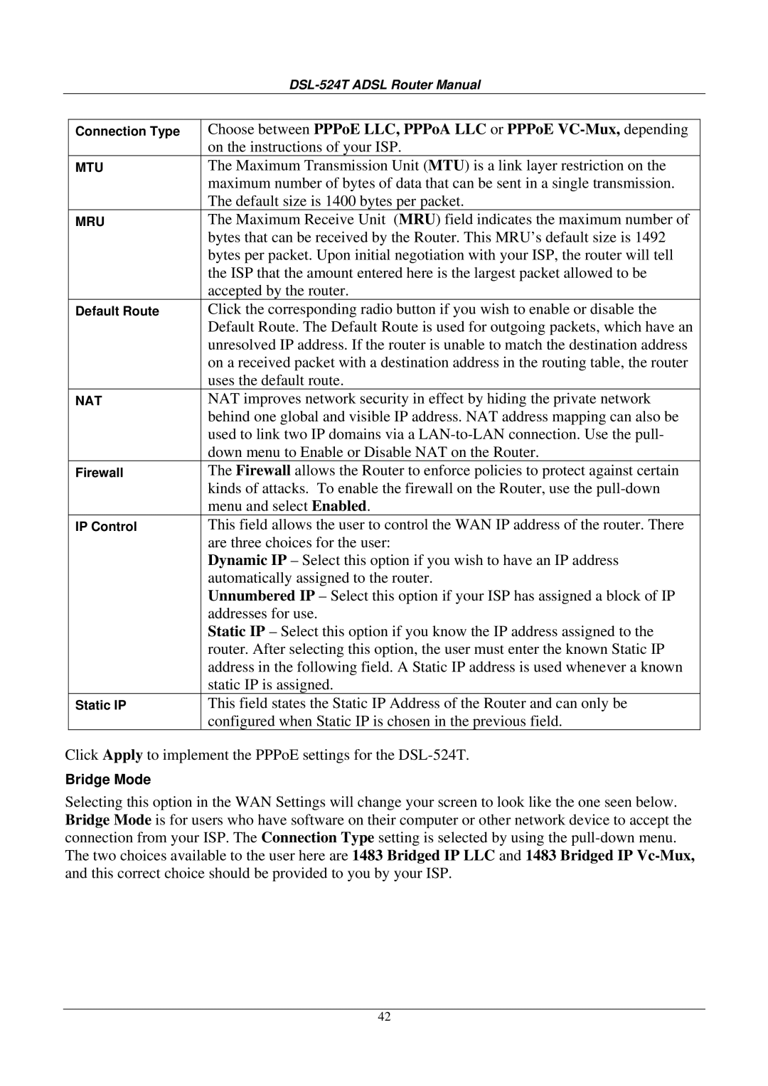 D-Link DSL524T manual On the instructions of your ISP 