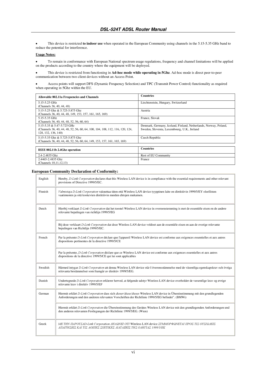 D-Link DSL524T manual European Community Declaration of Conformity 