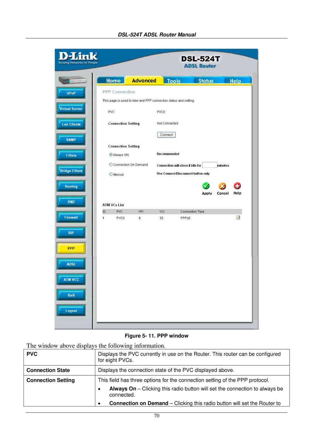 D-Link DSL524T manual Window above displays the following information 