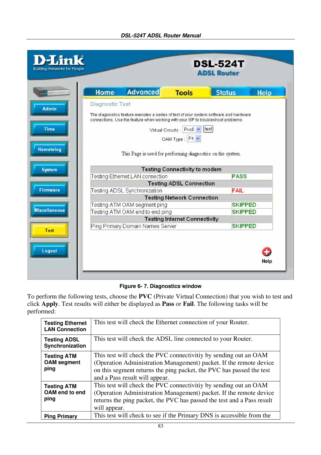 D-Link DSL524T manual This test will check the Ethernet connection of your Router 