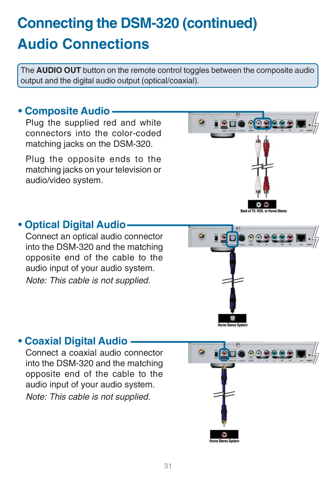 D-Link manual Connecting the DSM-320 Audio Connections, Composite Audio 