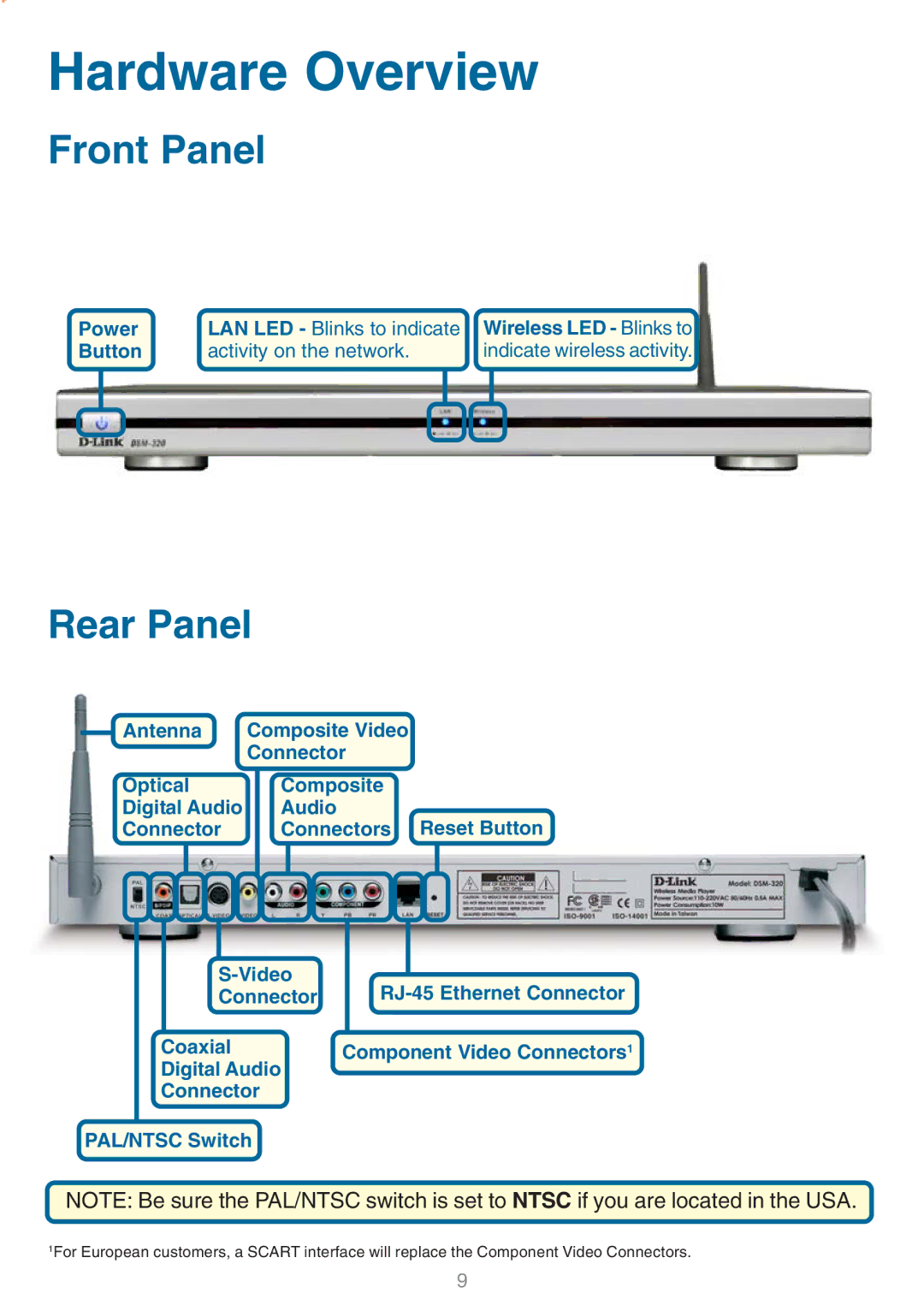 D-Link DSM-320 manual Hardware Overview, Front Panel, Rear Panel 