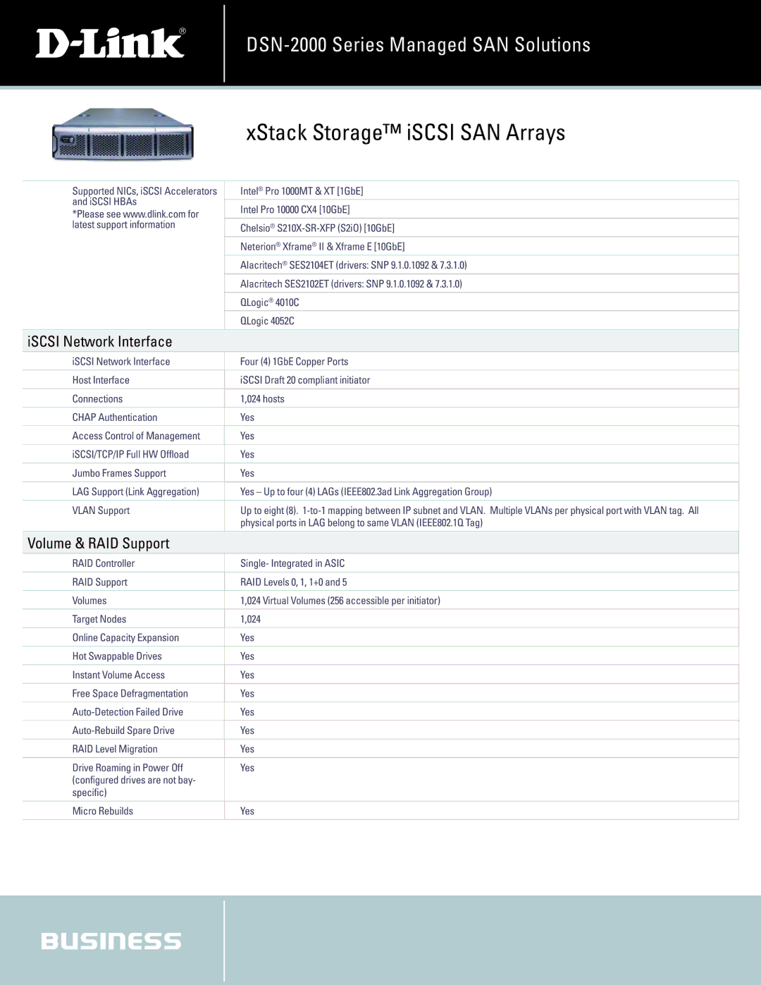 D-Link DSN-2000 manual ISCSI Network Interface, Volume & RAID Support 