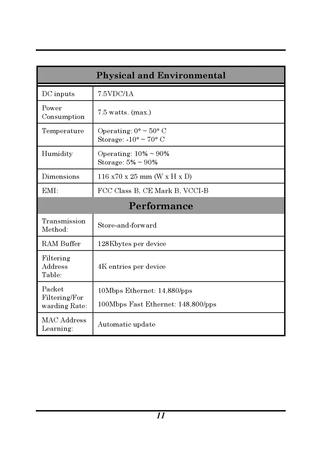 D-Link DSS-5 manual Performance 