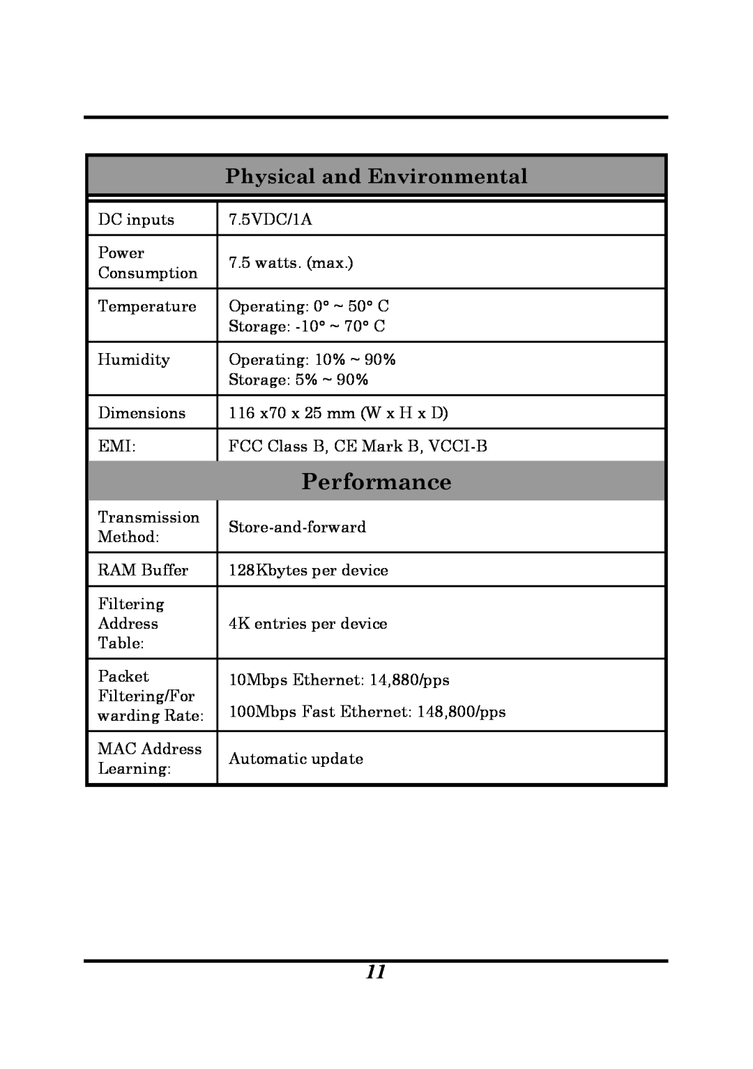 D-Link DSS-5 manual Performance, Physical and Environmental 