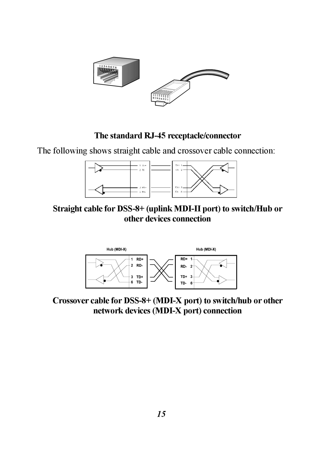 D-Link DSS-8+ manual Standard RJ-45 receptacle/connector 