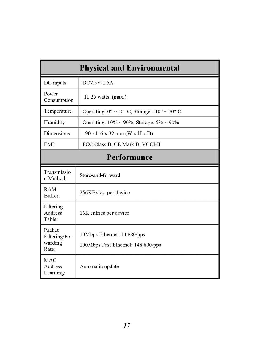 D-Link DSS-8+ manual Physical and Environmental, Performance 