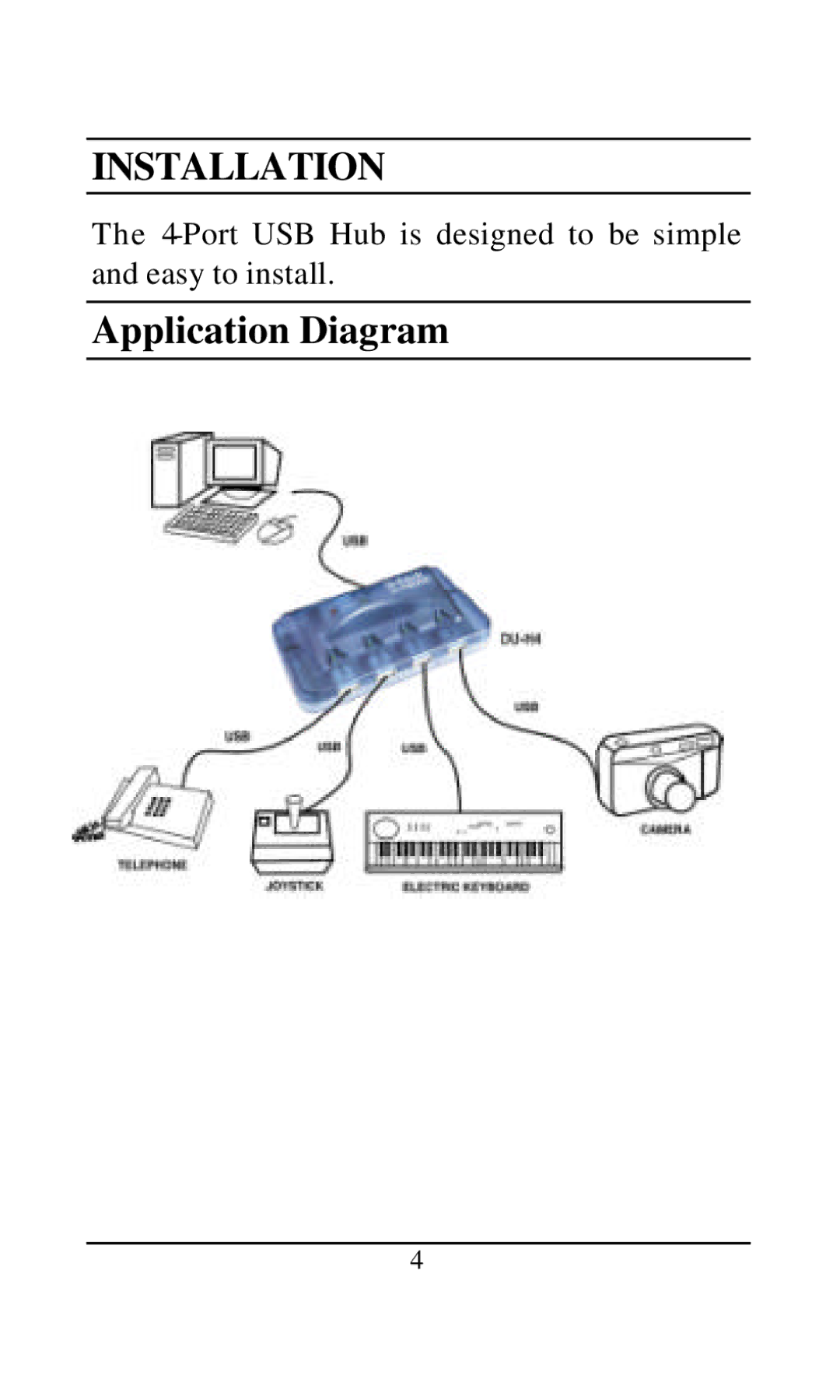 D-Link DU-H4 user manual Installation, Application Diagram 