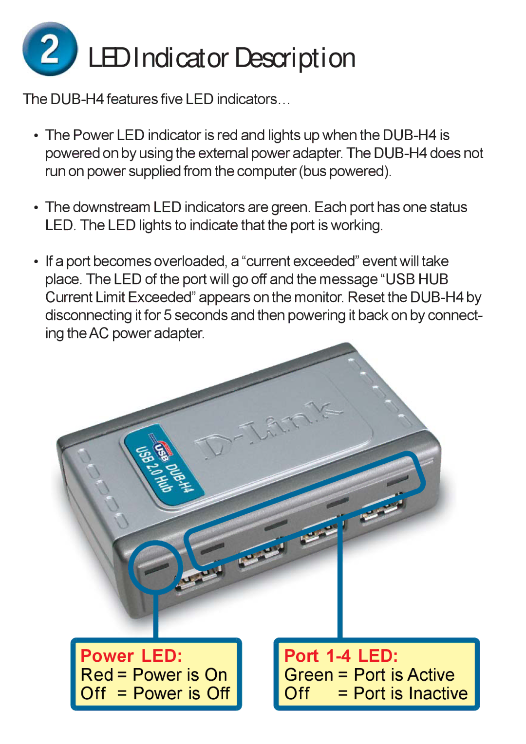 D-Link DUB-H4 warranty LED Indicator Description 