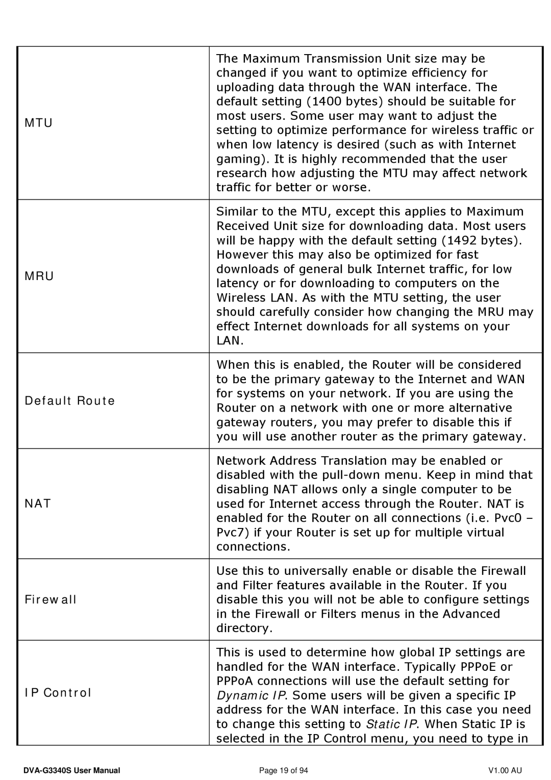 D-Link DVA-G3340S manual Default Route, Firewall, IP Control 