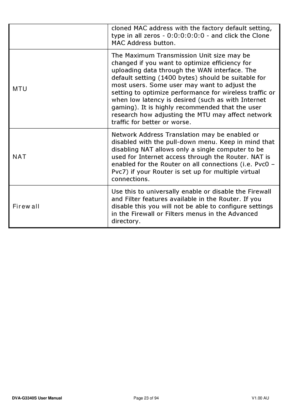 D-Link DVA-G3340S manual Cloned MAC address with the factory default setting 