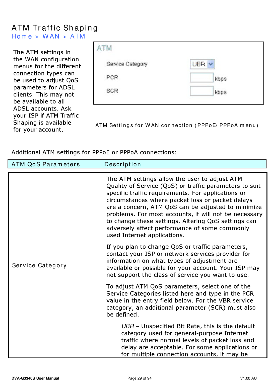 D-Link DVA-G3340S manual ATM Traffic Shaping, Home WAN ATM, ATM QoS Parameters Description Service Category 