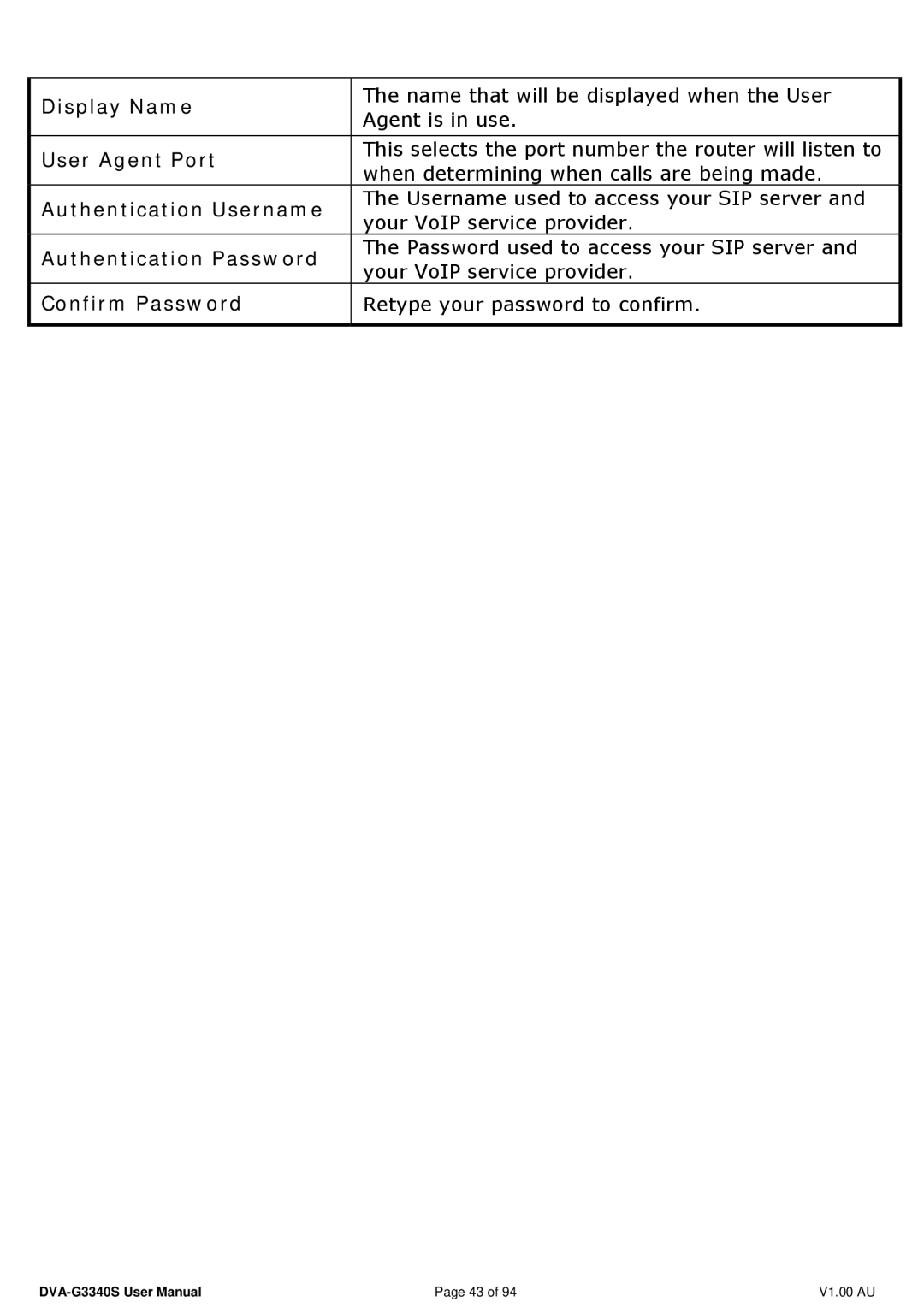 D-Link DVA-G3340S manual Display Name, User Agent Port, Authentication Username, Authentication Password, Confirm Password 