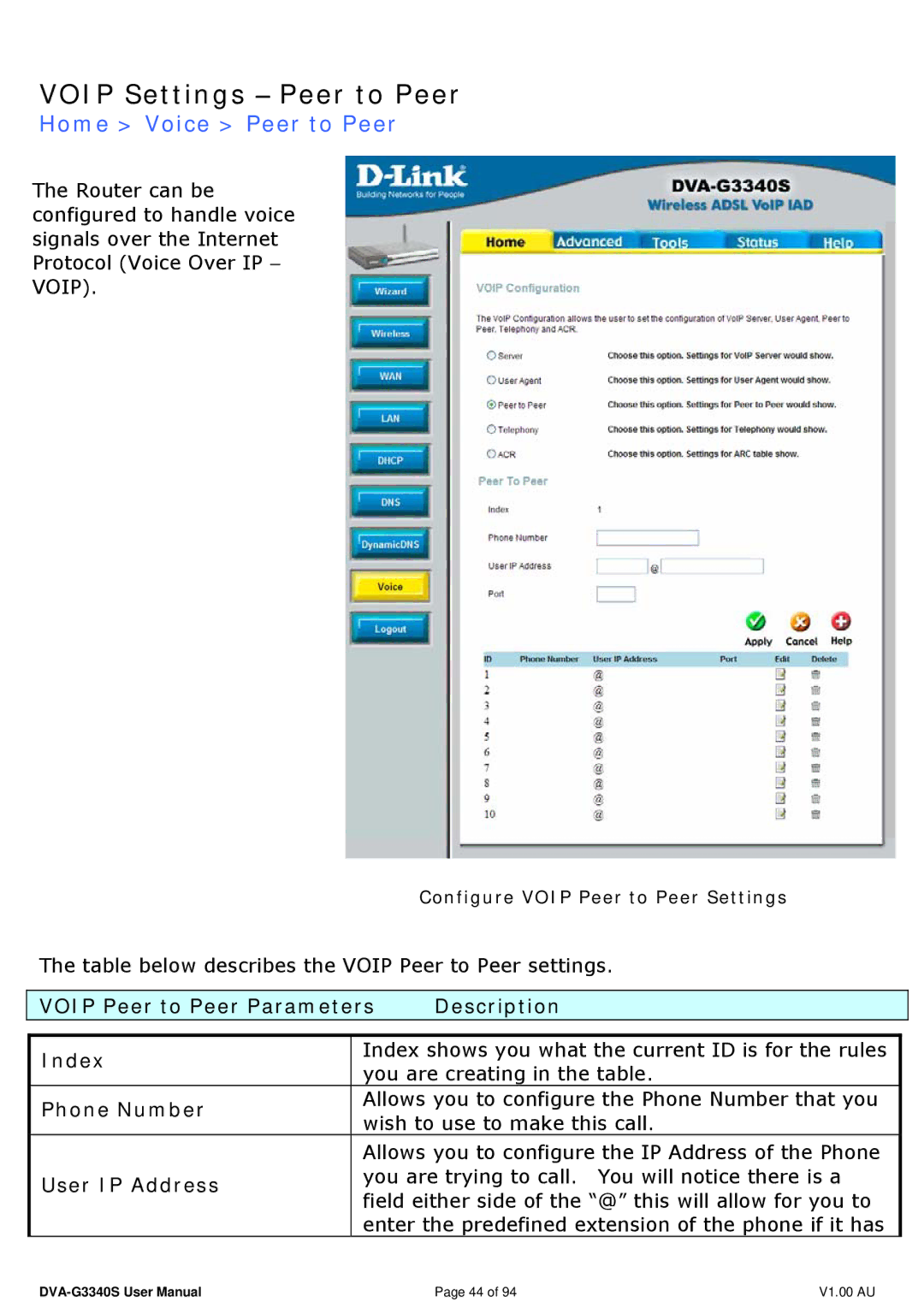 D-Link DVA-G3340S Voip Settings − Peer to Peer, Home Voice Peer to Peer, Voip Peer to Peer Parameters Description Index 