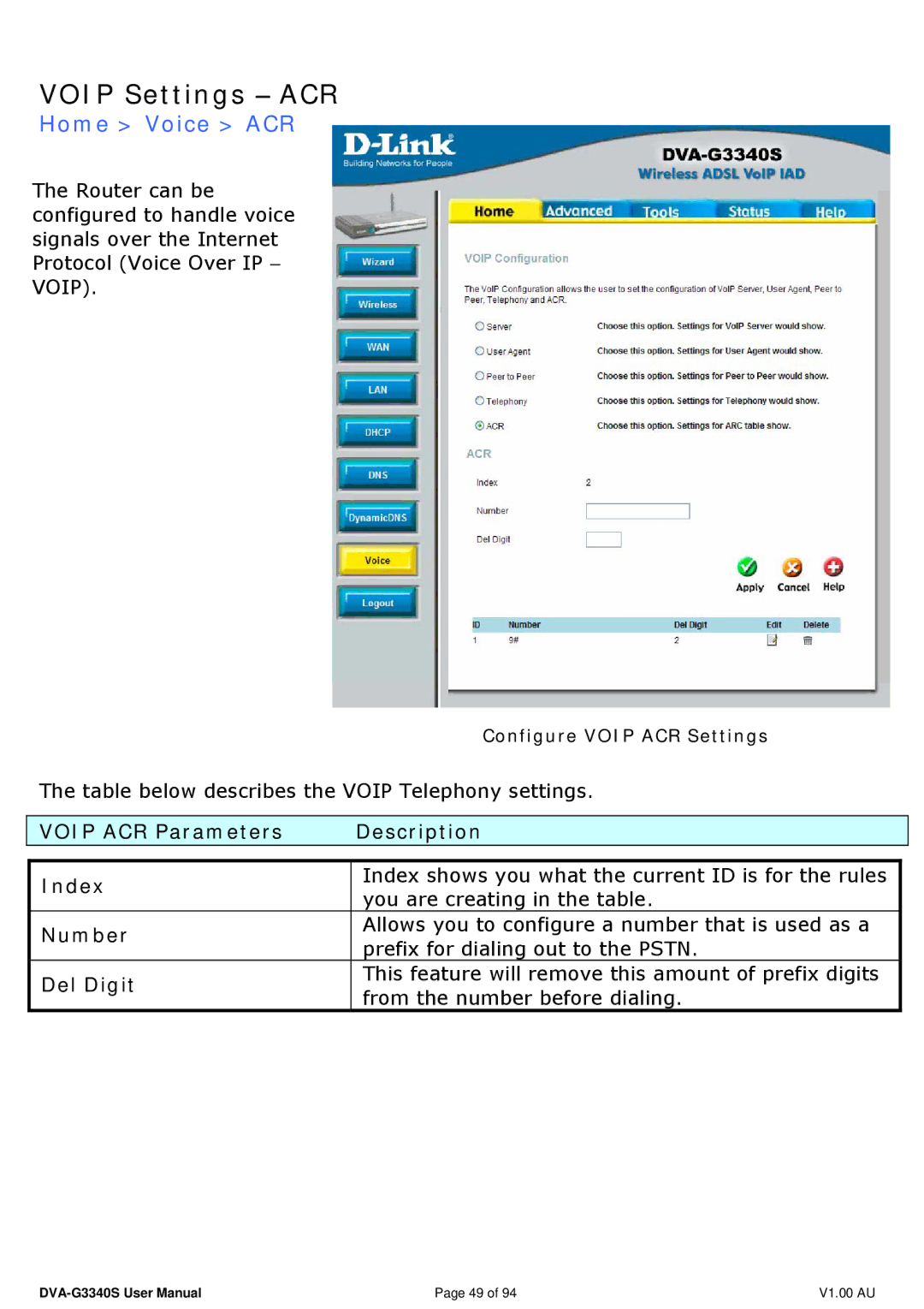 D-Link DVA-G3340S manual Voip Settings − ACR, Home Voice ACR, Voip ACR Parameters Description Index, Number, Del Digit 