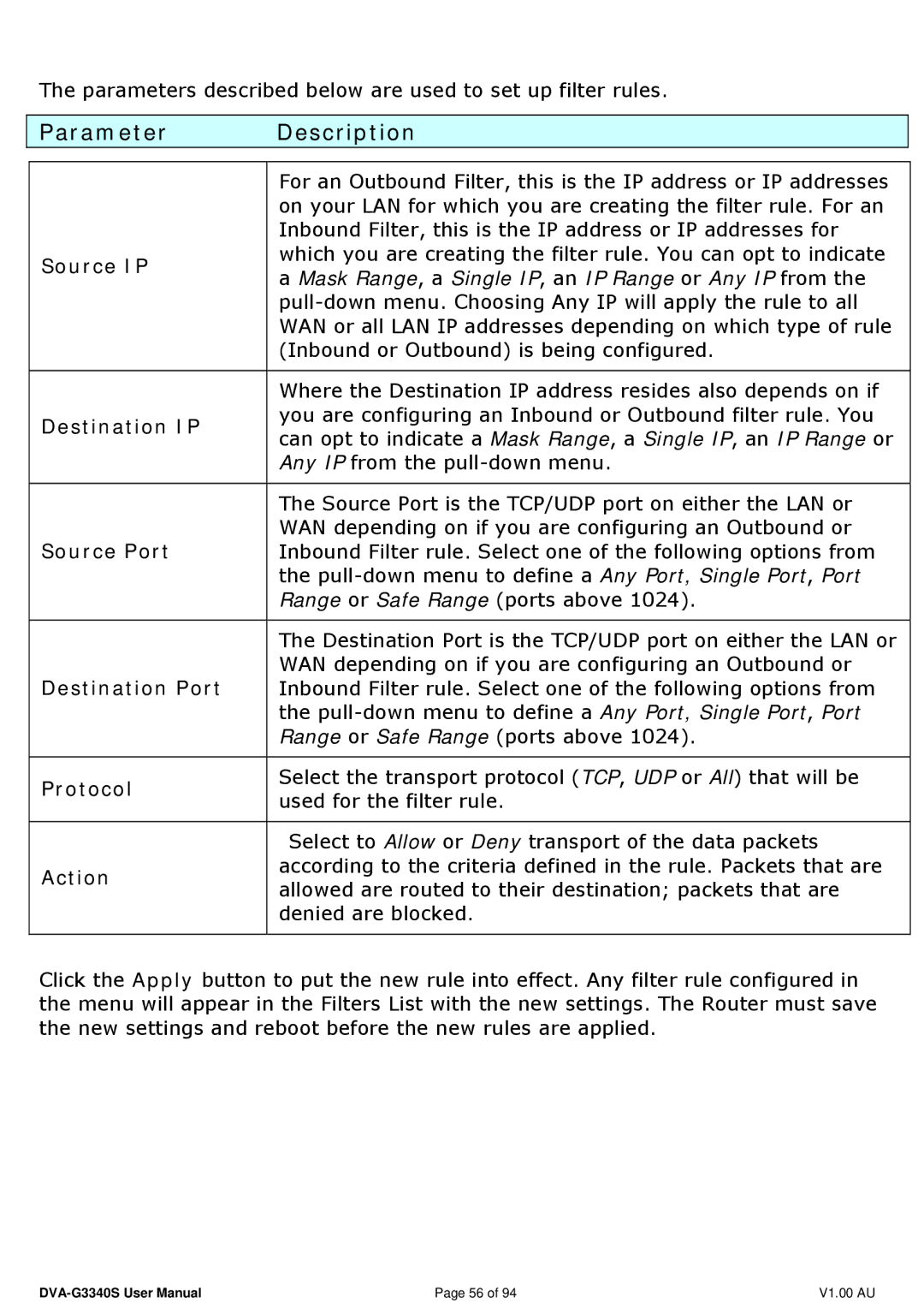 D-Link DVA-G3340S manual Parameter Description 