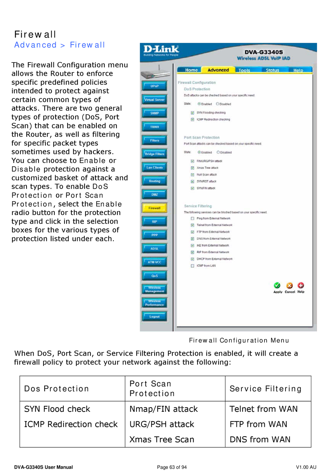 D-Link DVA-G3340S manual Advanced Firewall, Dos Protection Port Scan Service Filtering 