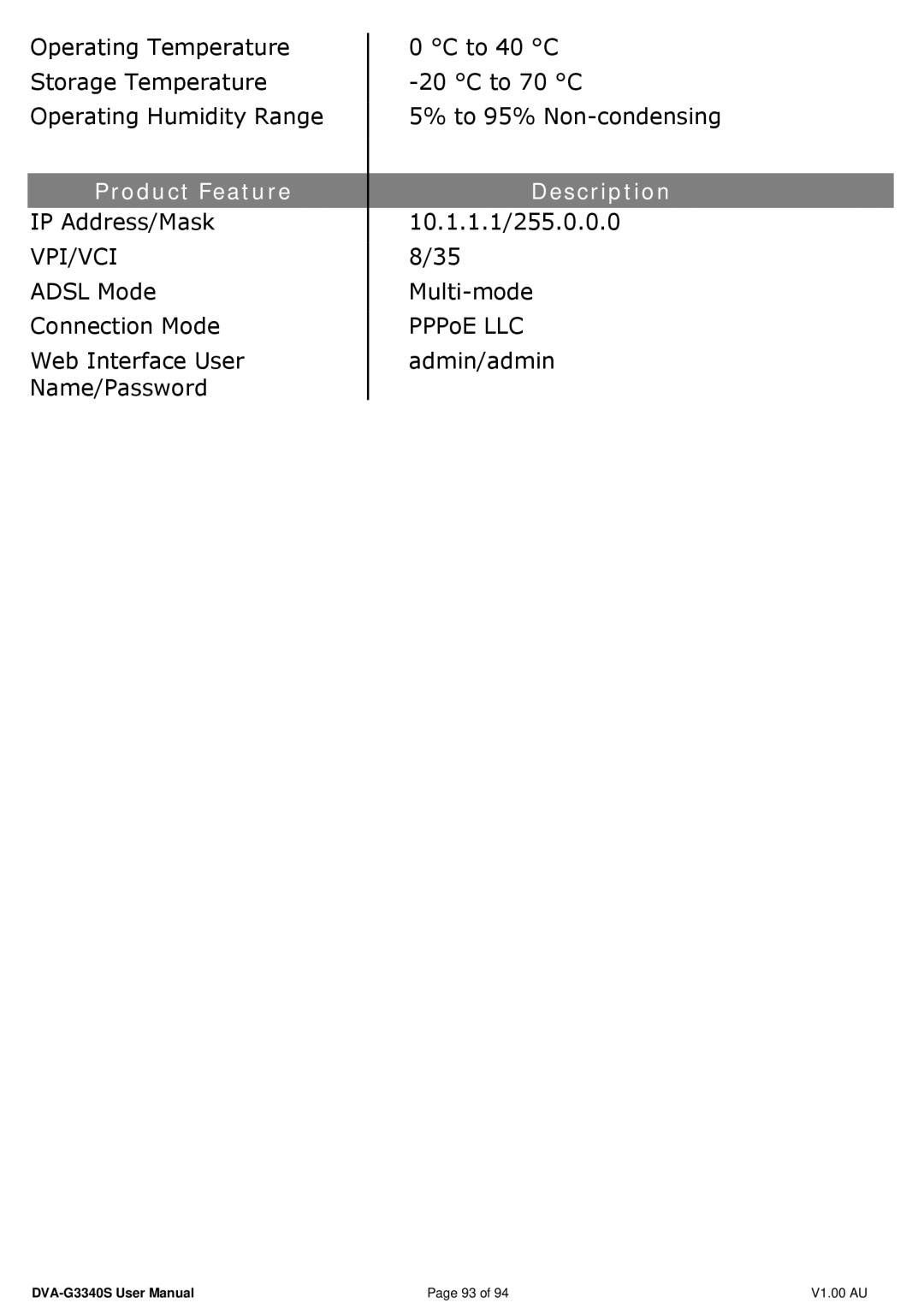 D-Link DVA-G3340S manual Vpi/Vci 