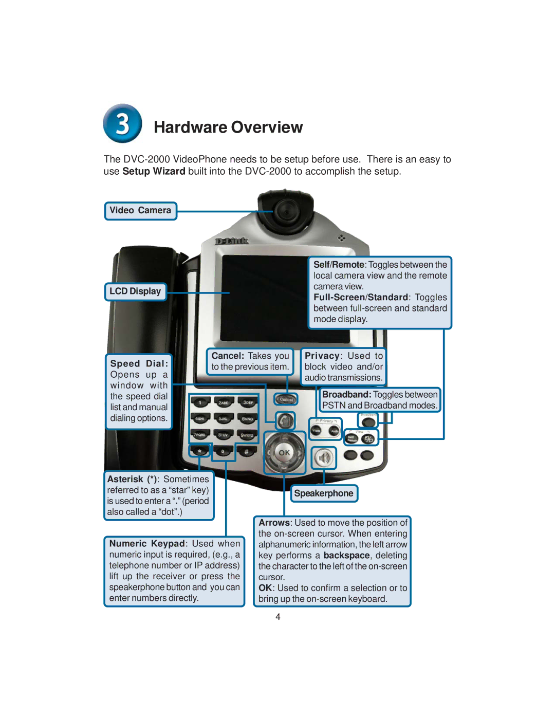 D-Link DVC-2000 warranty Hardware Overview, Video Camera LCD Display 