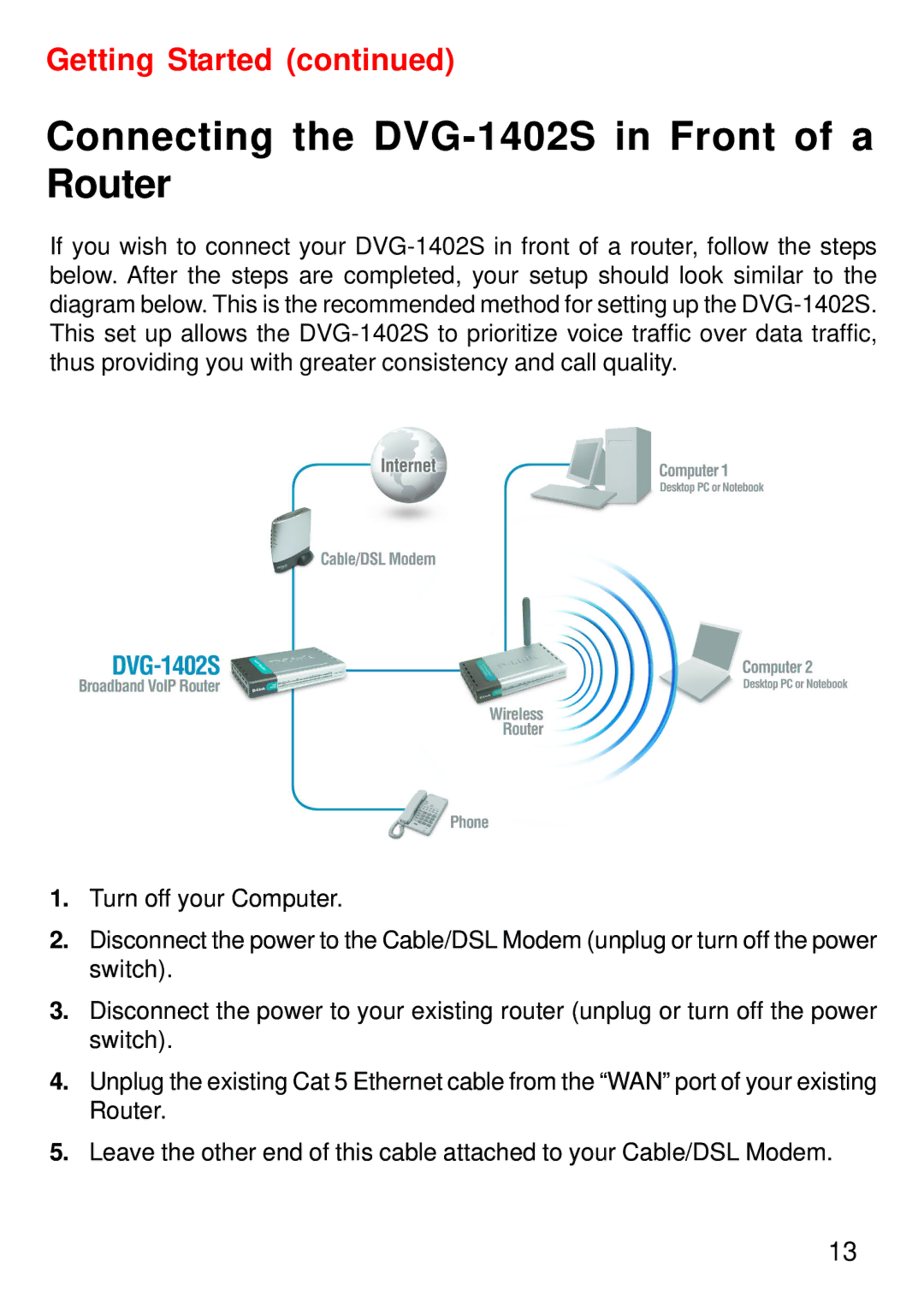 D-Link manual Connecting the DVG-1402S in Front of a Router 