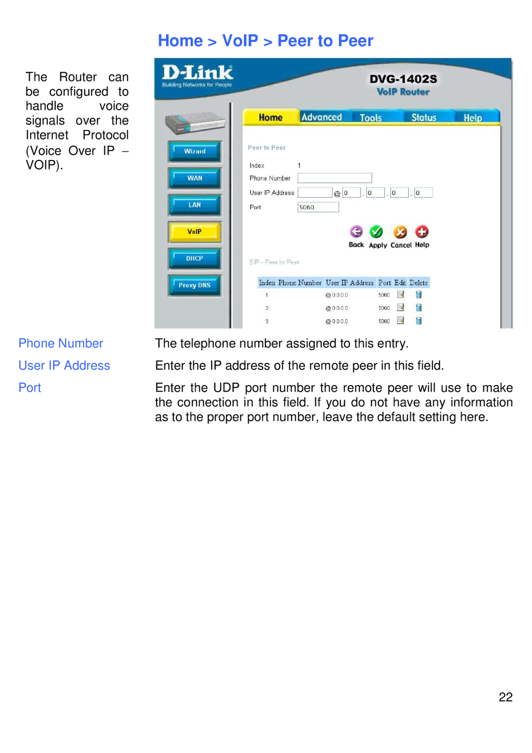 D-Link DVG-1402S manual Home VoIP Peer to Peer, User IP Address 