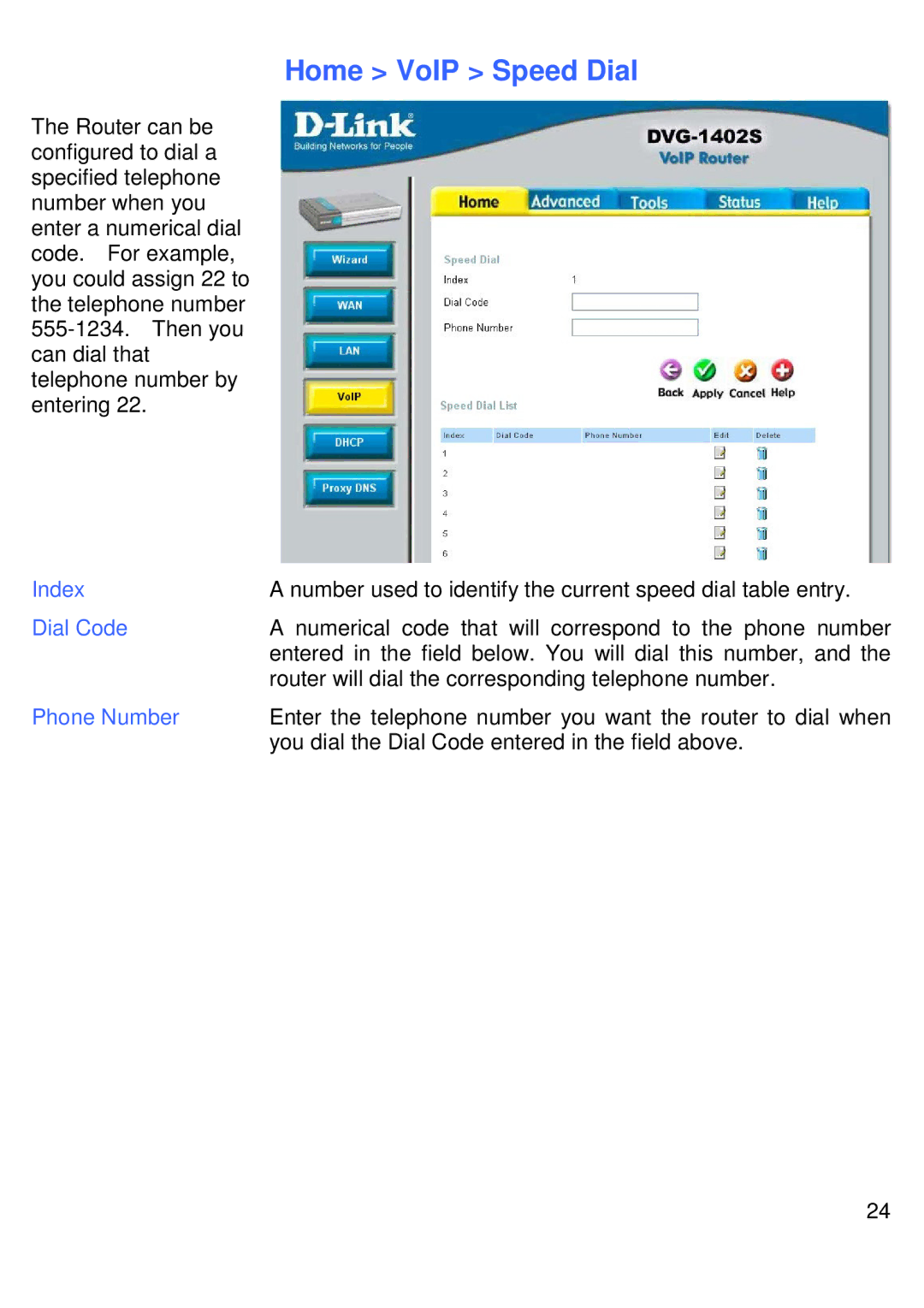 D-Link DVG-1402S manual Home VoIP Speed Dial, Dial Code 