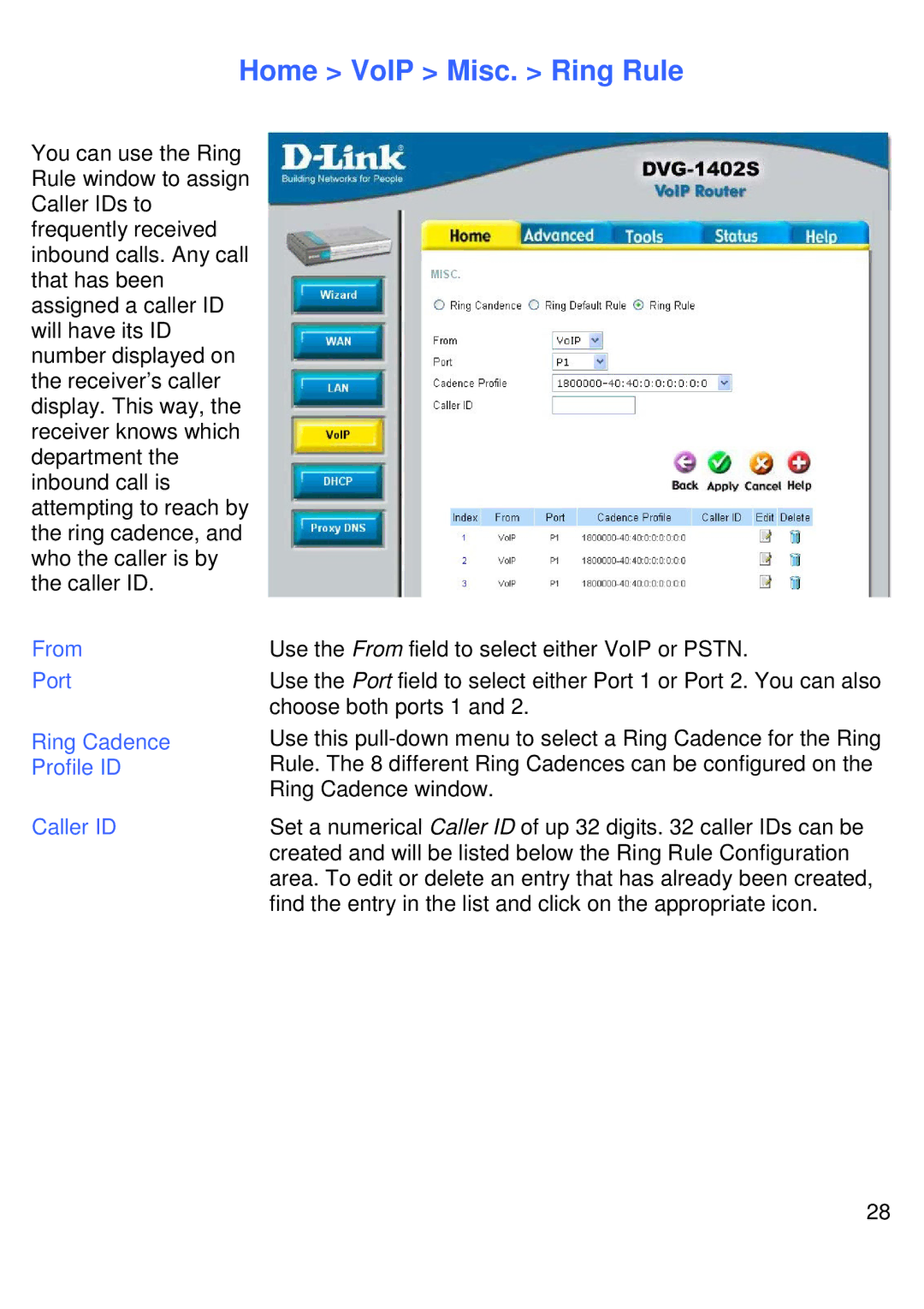 D-Link DVG-1402S manual Home VoIP Misc. Ring Rule, From Port Ring Cadence Profile ID Caller ID 