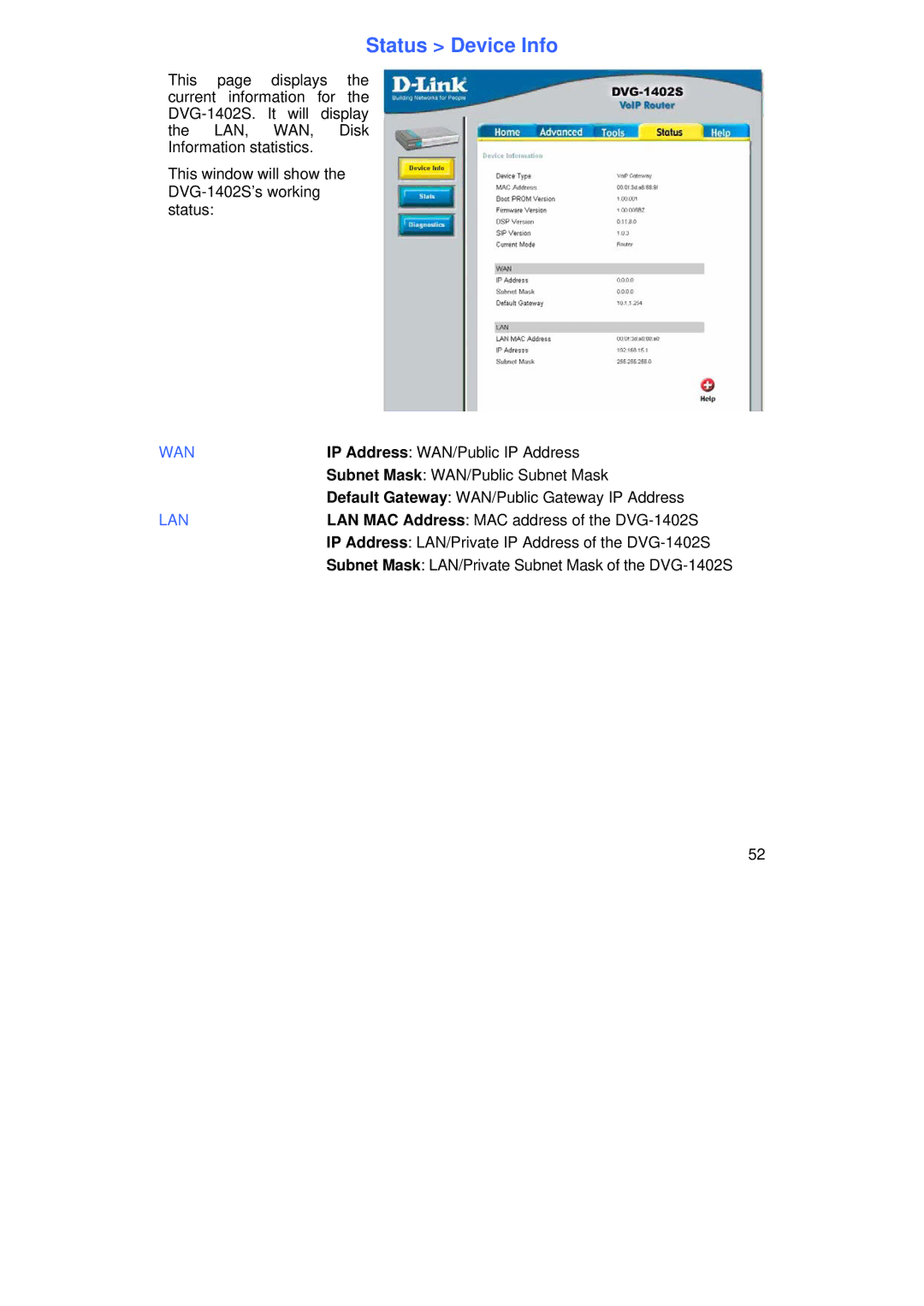 D-Link DVG-1402S manual Status Device Info, Wan 