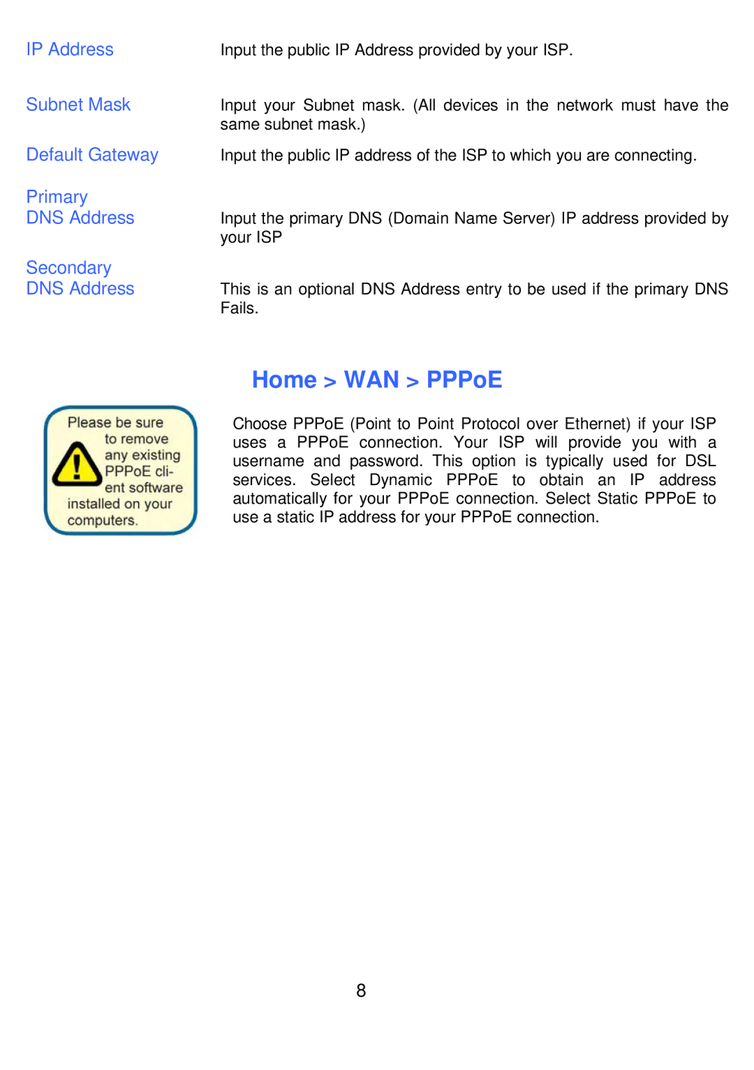 D-Link DVG-2001S manual Home WAN PPPoE 