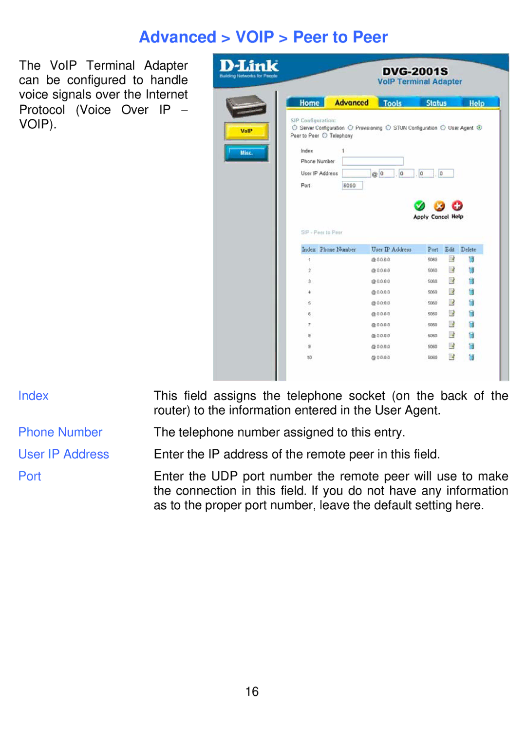 D-Link DVG-2001S manual Advanced Voip Peer to Peer, User IP Address 