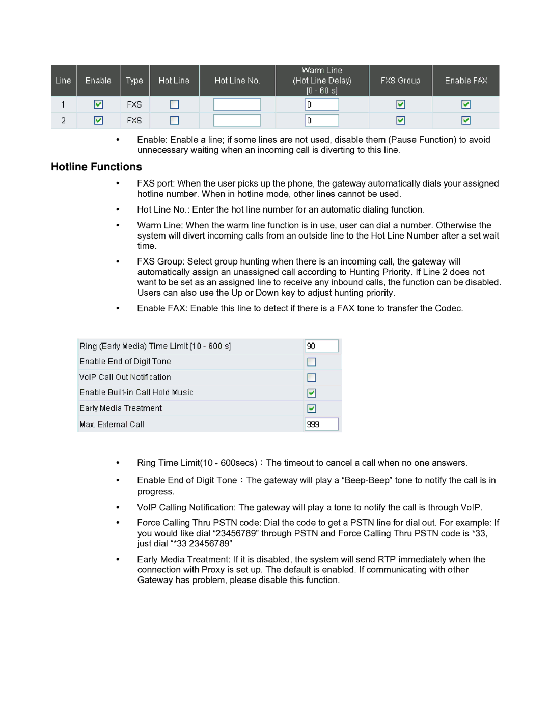 D-Link DVG-2032S user manual Hotline Functions 