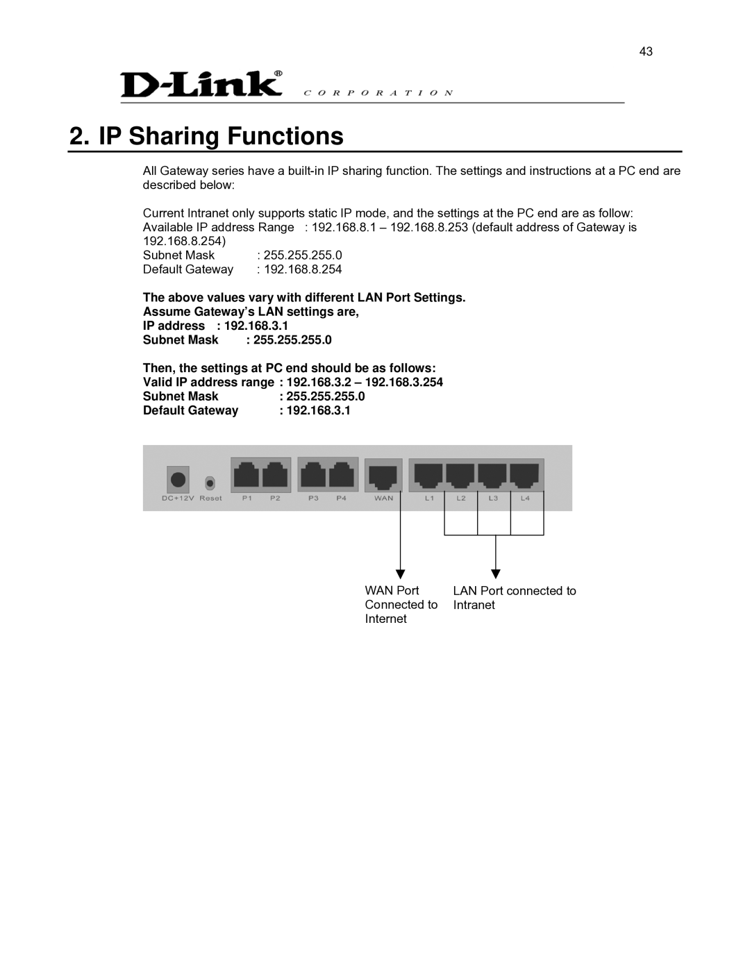 D-Link DVG-2032S user manual IP Sharing Functions 