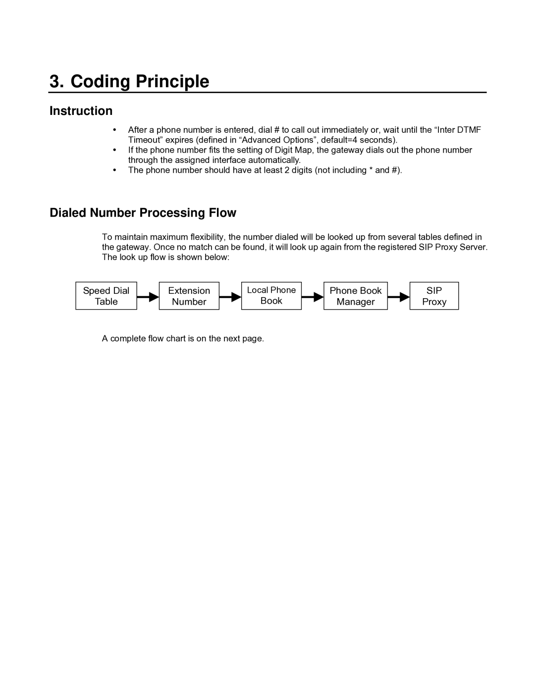 D-Link DVG-2032S user manual Instruction, Dialed Number Processing Flow 