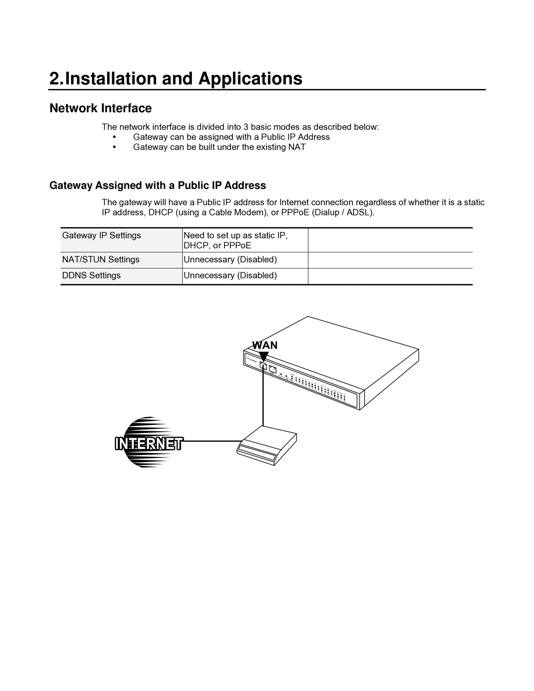 D-Link DVG-2032S user manual Network Interface, Gateway Assigned with a Public IP Address 