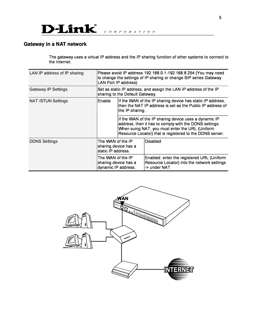 D-Link DVG-2032S user manual Gateway in a NAT network 