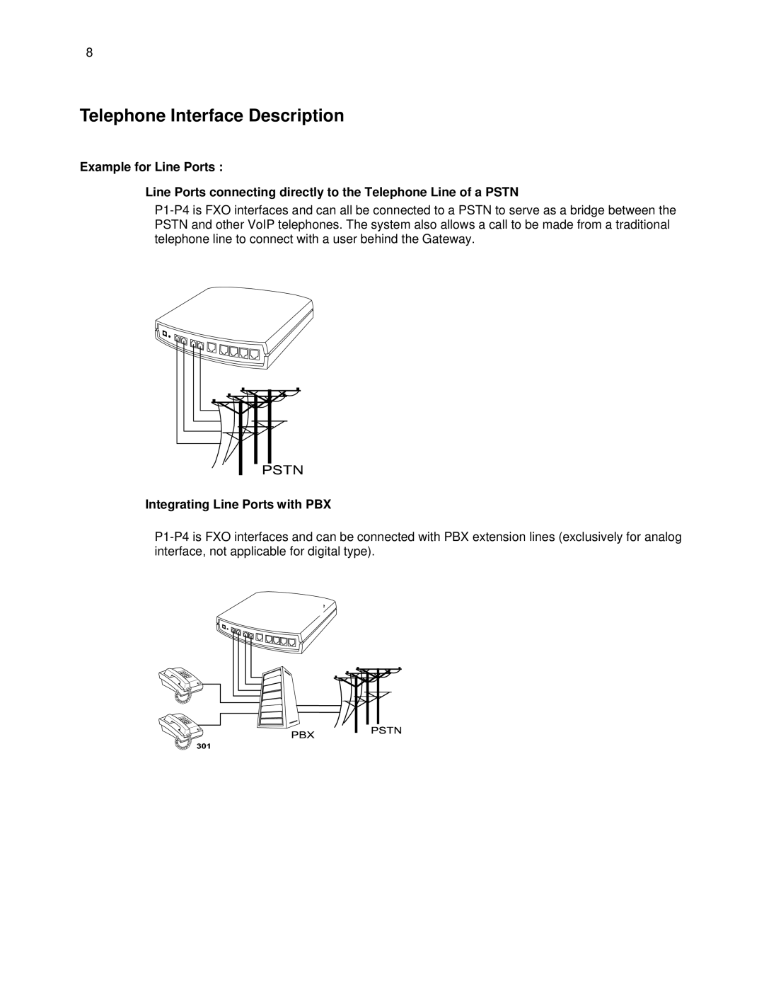 D-Link DVG-6008S user manual Telephone Interface Description, Integrating Line Ports with PBX 