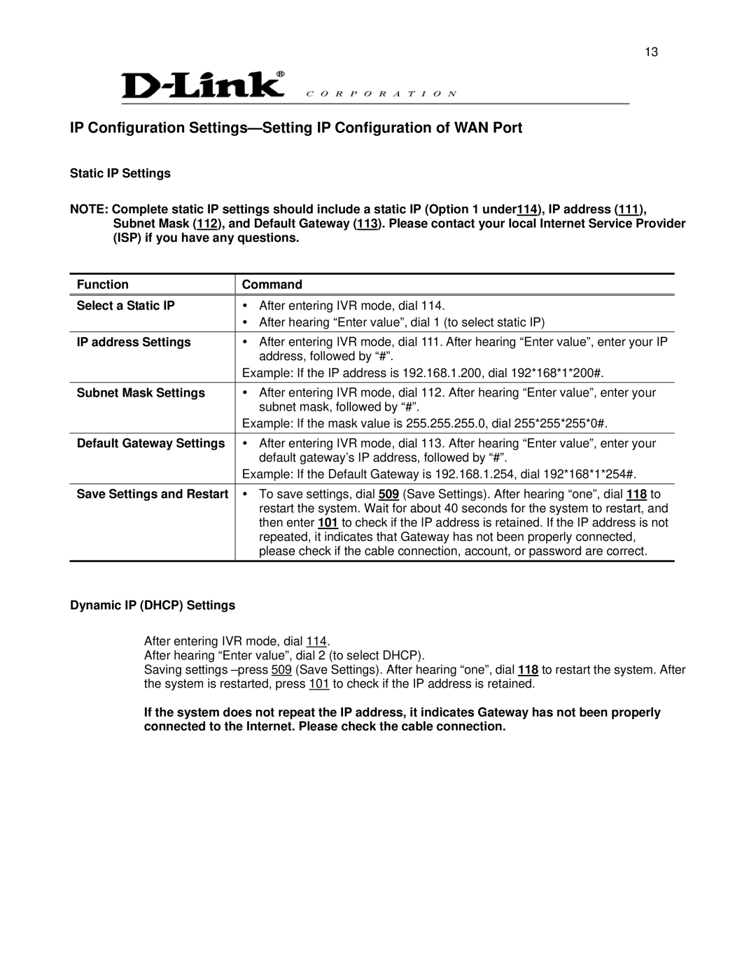 D-Link DVG-6008S Static IP Settings Function Command Select a Static IP, IP address Settings, Subnet Mask Settings 