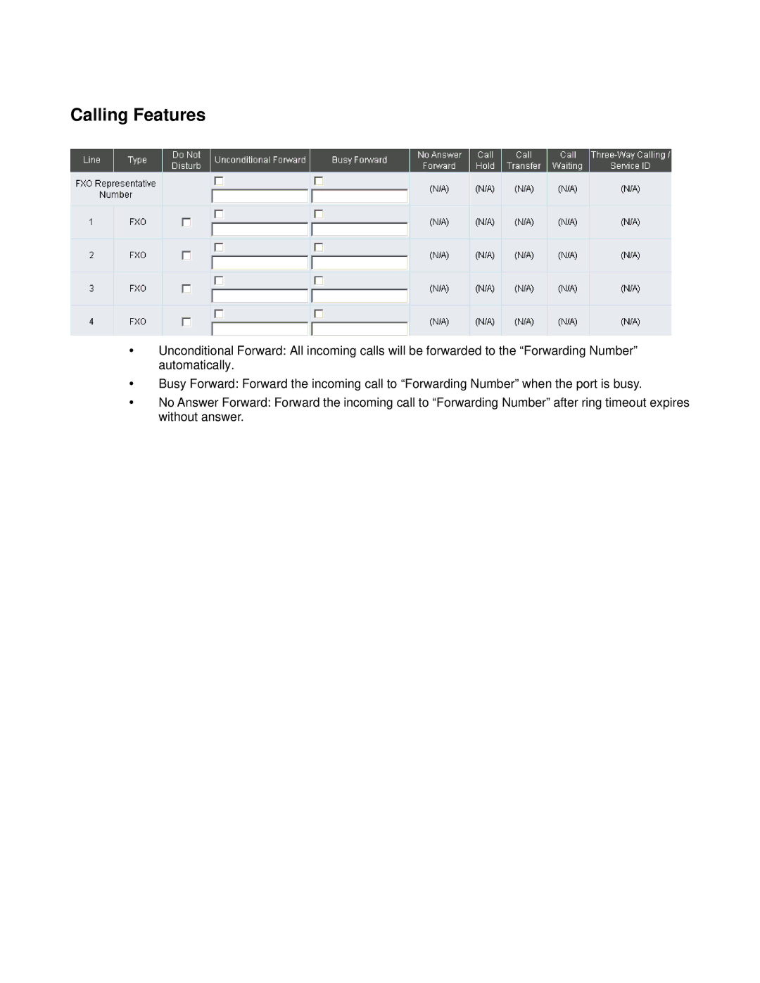 D-Link DVG-6008S user manual Calling Features 