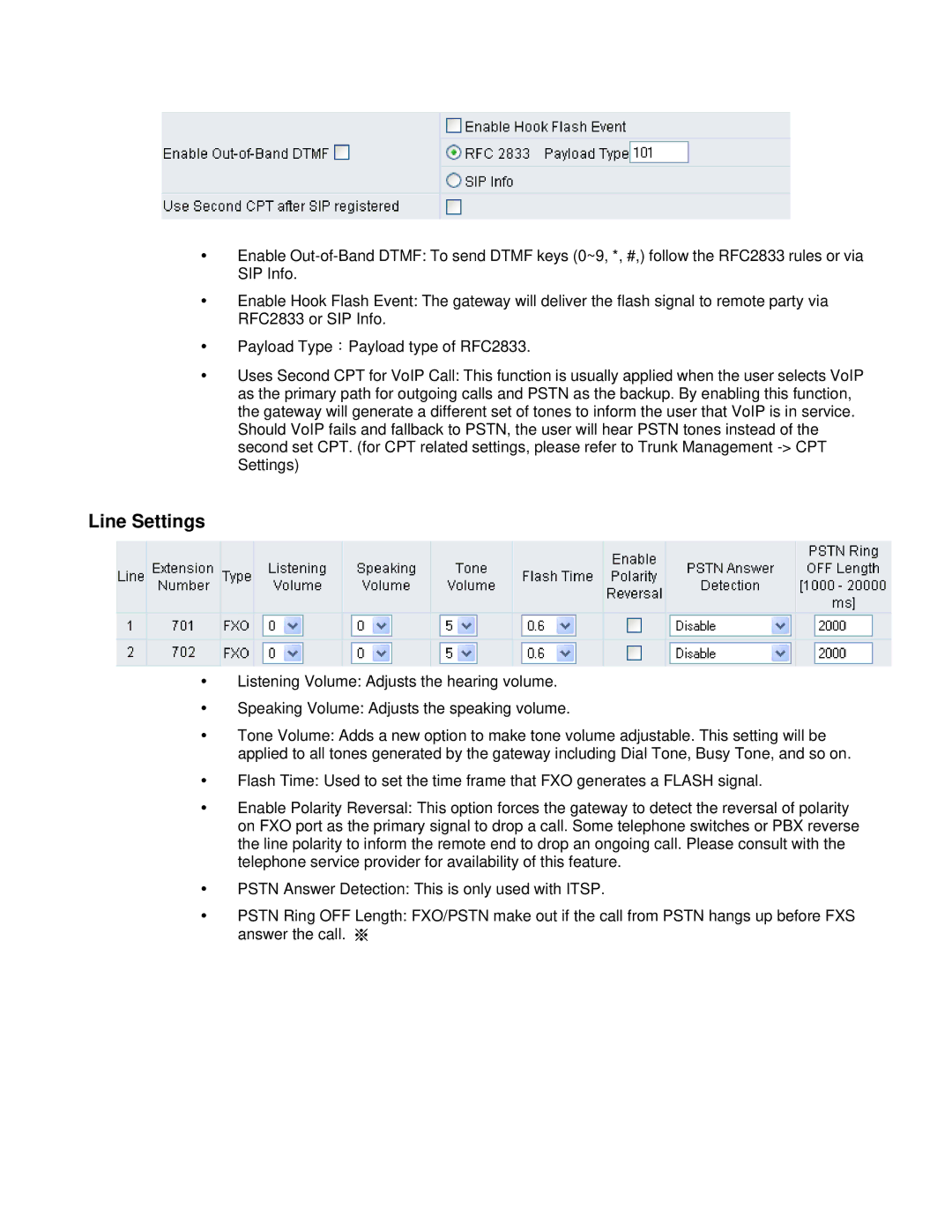 D-Link DVG-6008S user manual Line Settings 