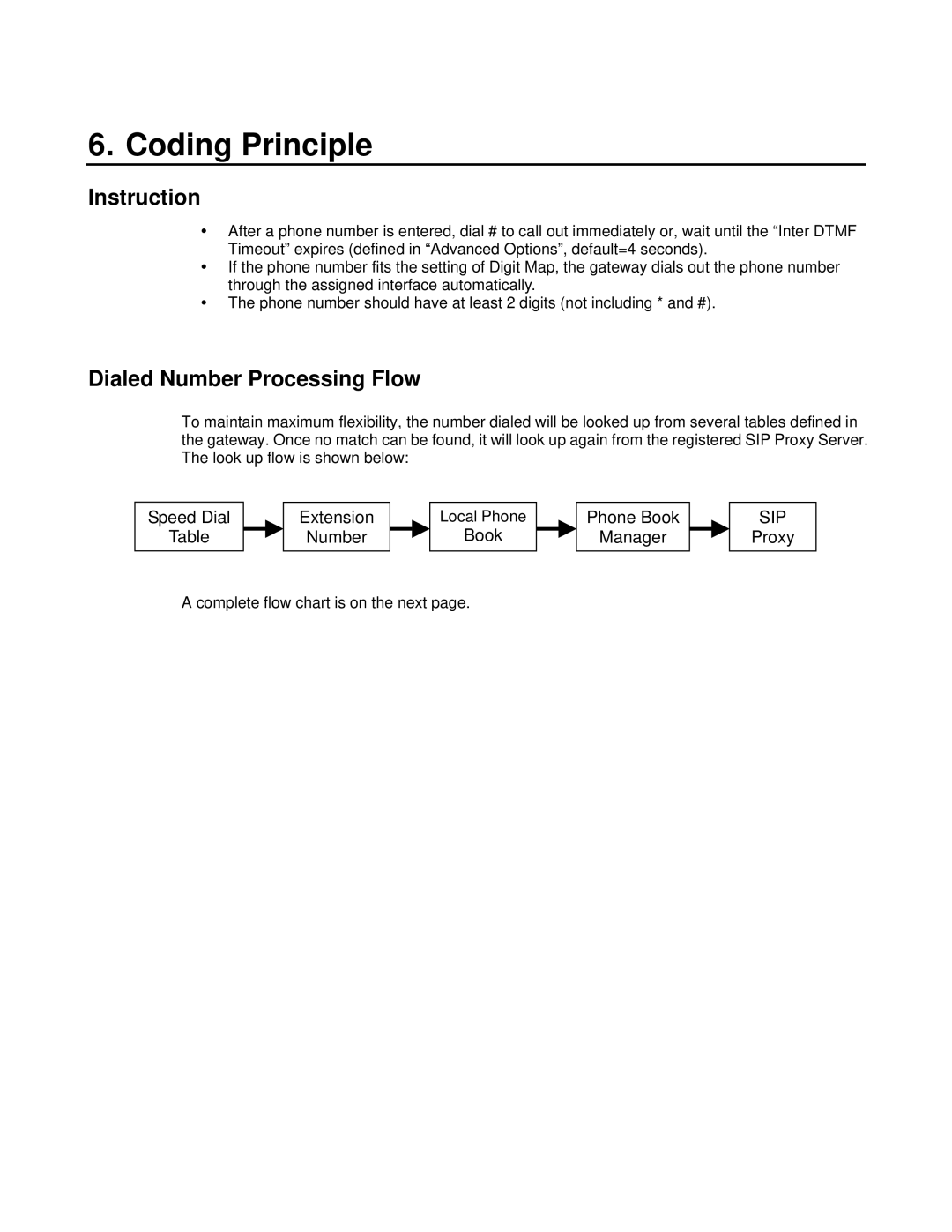 D-Link DVG-6008S user manual Instruction, Dialed Number Processing Flow 