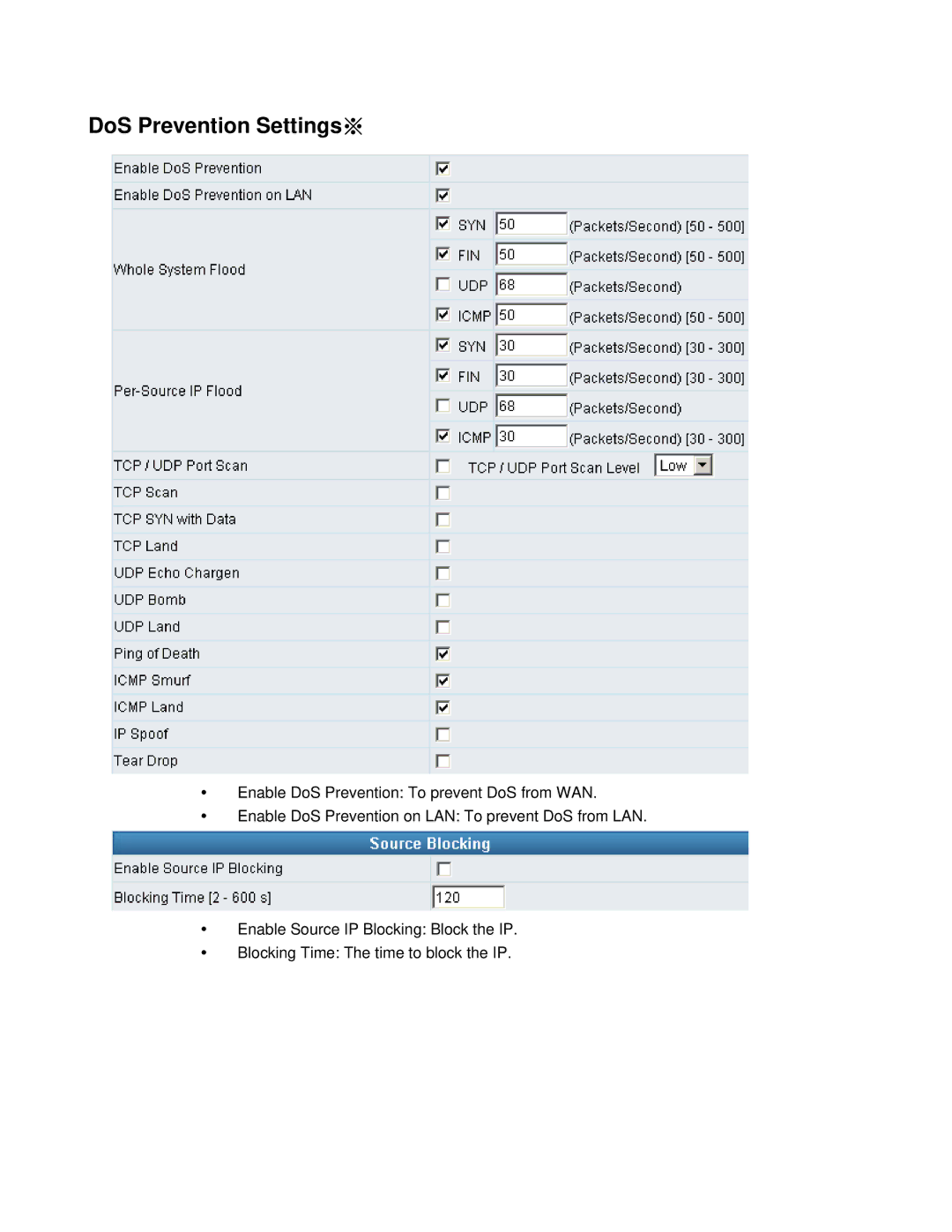 D-Link DVG-6008S user manual DoS Prevention Settings※ 