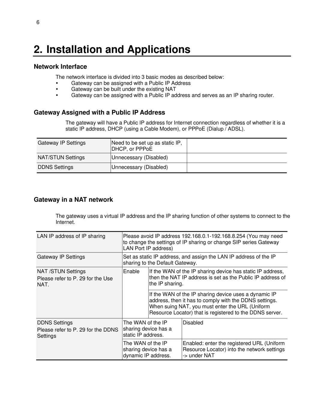 D-Link DVG-6008S user manual Network Interface, Gateway Assigned with a Public IP Address, Gateway in a NAT network 