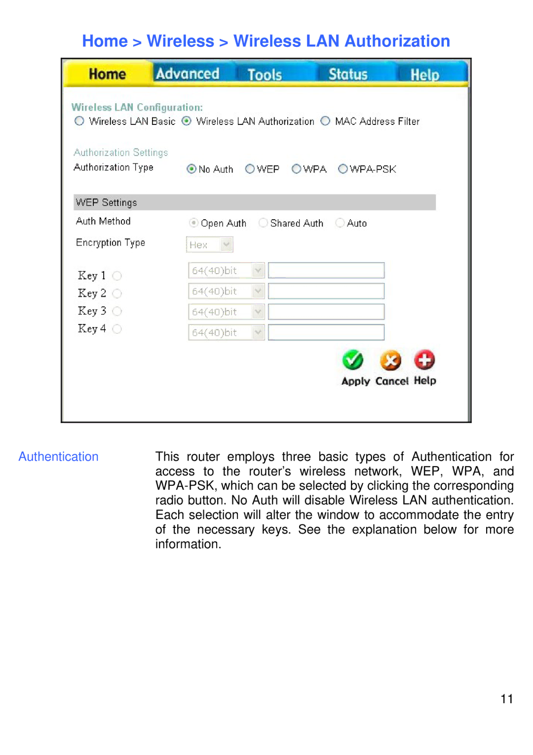 D-Link DVG-G1402S manual Home Wireless Wireless LAN Authorization, Authentication 