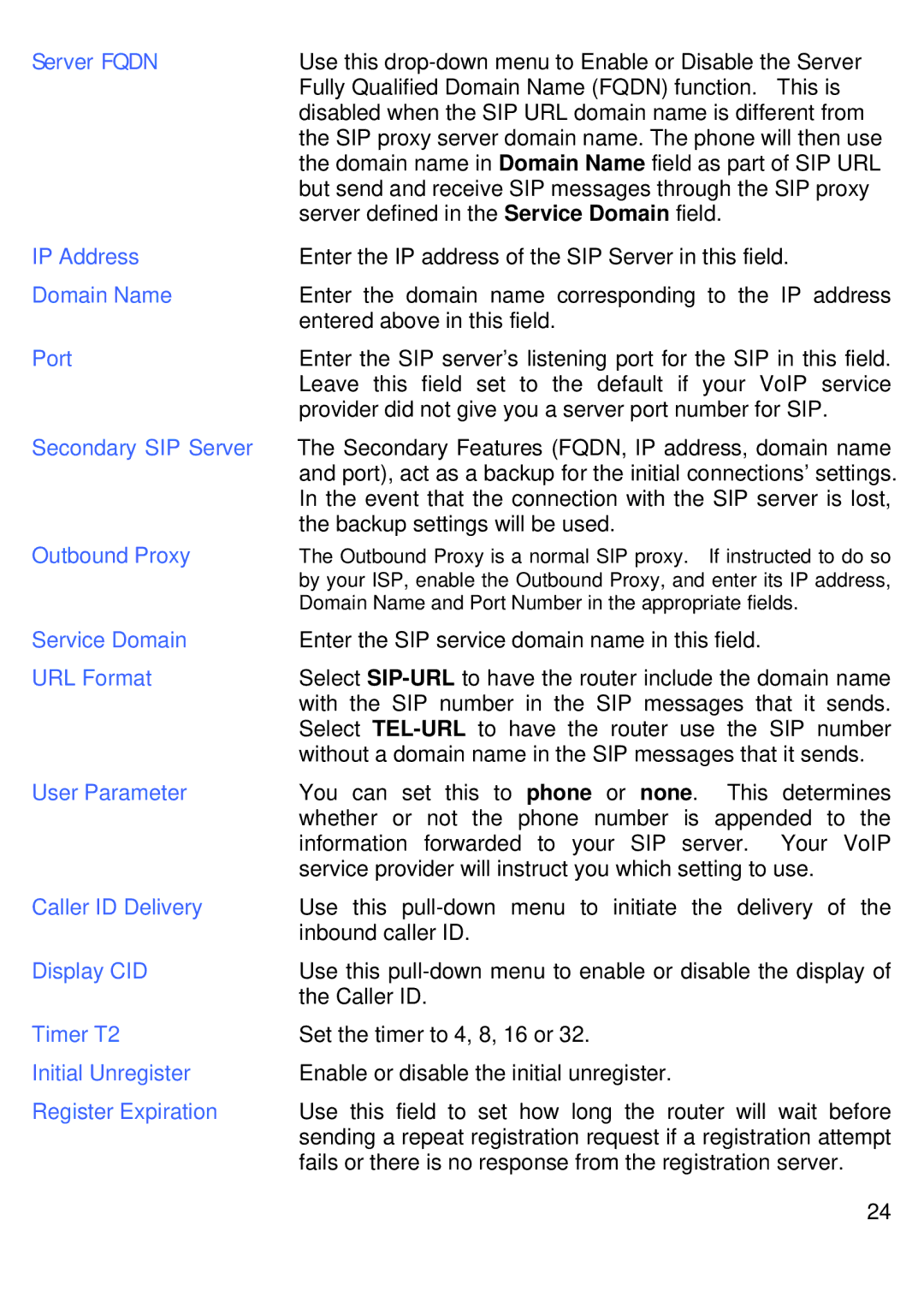 D-Link DVG-G1402S Domain Name, Port, Secondary SIP Server, Outbound Proxy, Service Domain, URL Format, User Parameter 